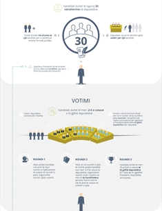 VotaIme.Domain.Models.Label